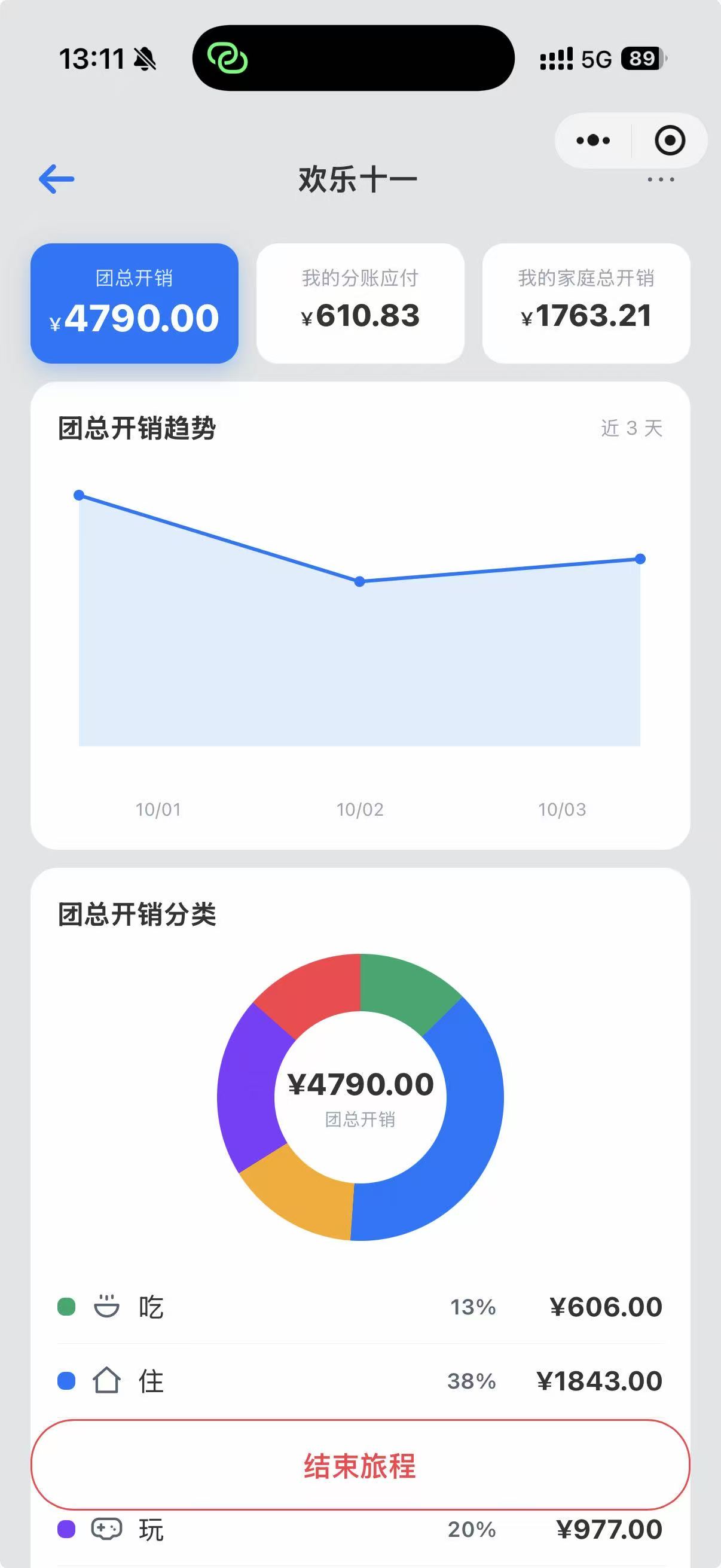 分晓结算