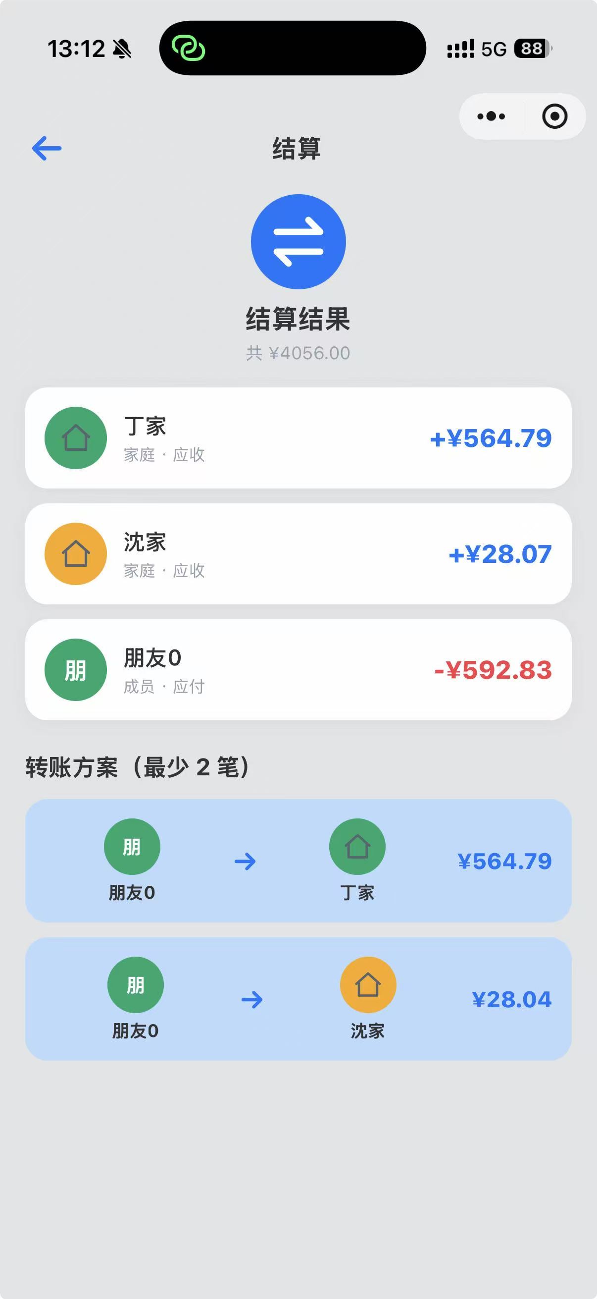 分晓成员